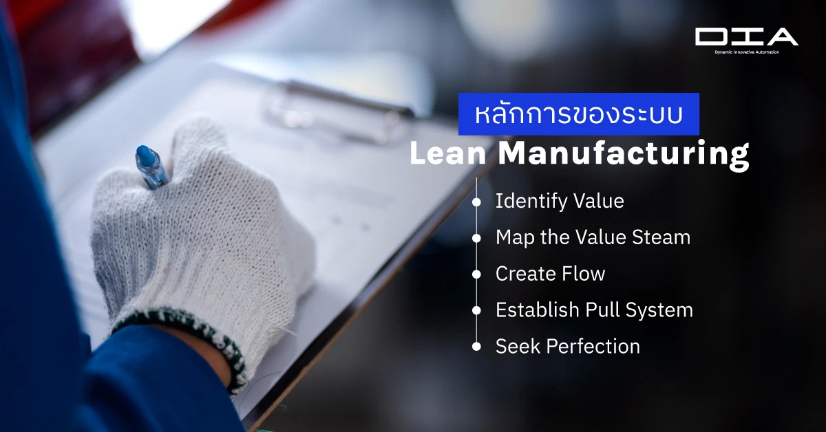 หลักการ Lean Manufacturing