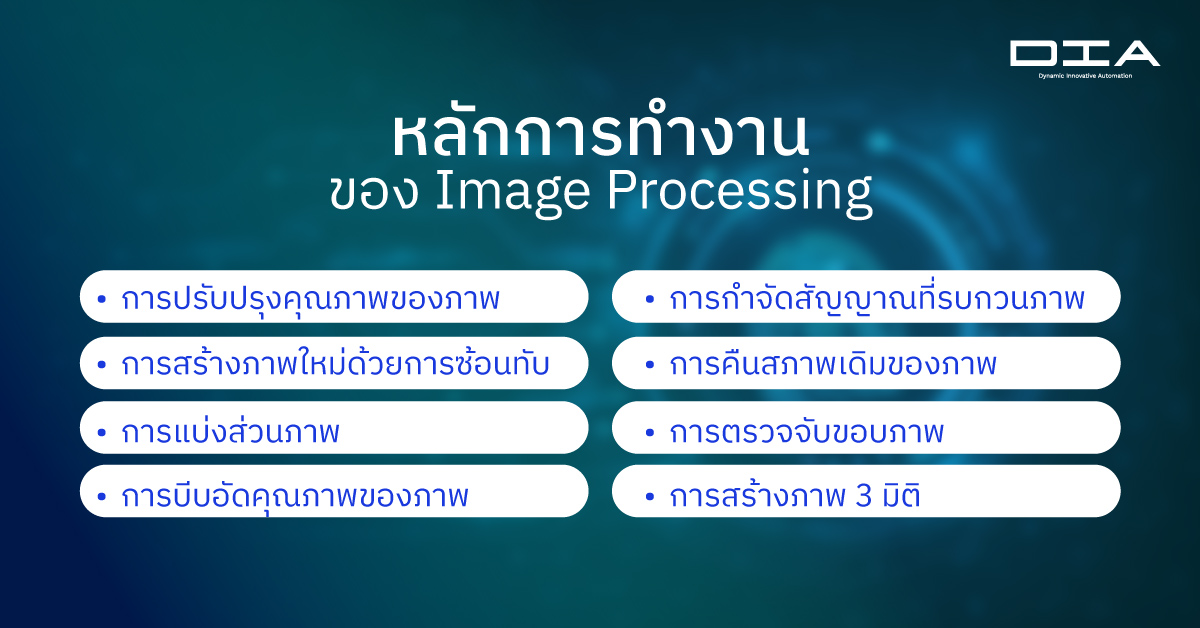 Image Processing สามารถนำไปใช้ประโยชน์ด้านใดบ้าง