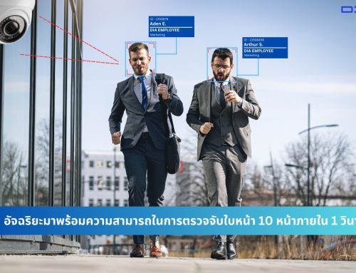เปลี่ยนออฟฟิศธรรมดาให้เป็น Smart Office ได้ง่าย ๆ เพียงใช้ซอฟแวร์ของเรา!!